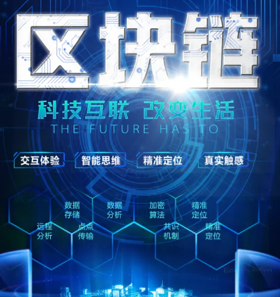 Android界面